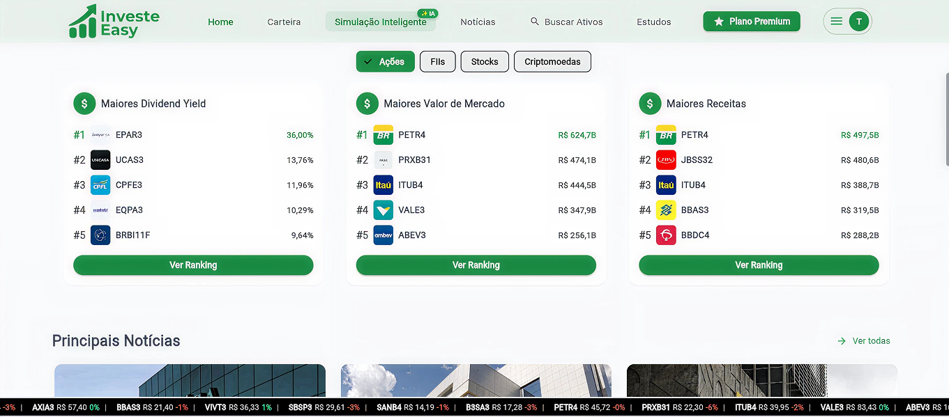 Painel da Investe Easy mostrando rankings de ativos